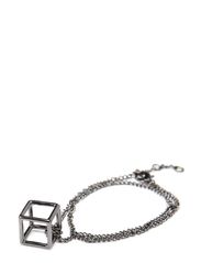2ND DAY 2ND Links