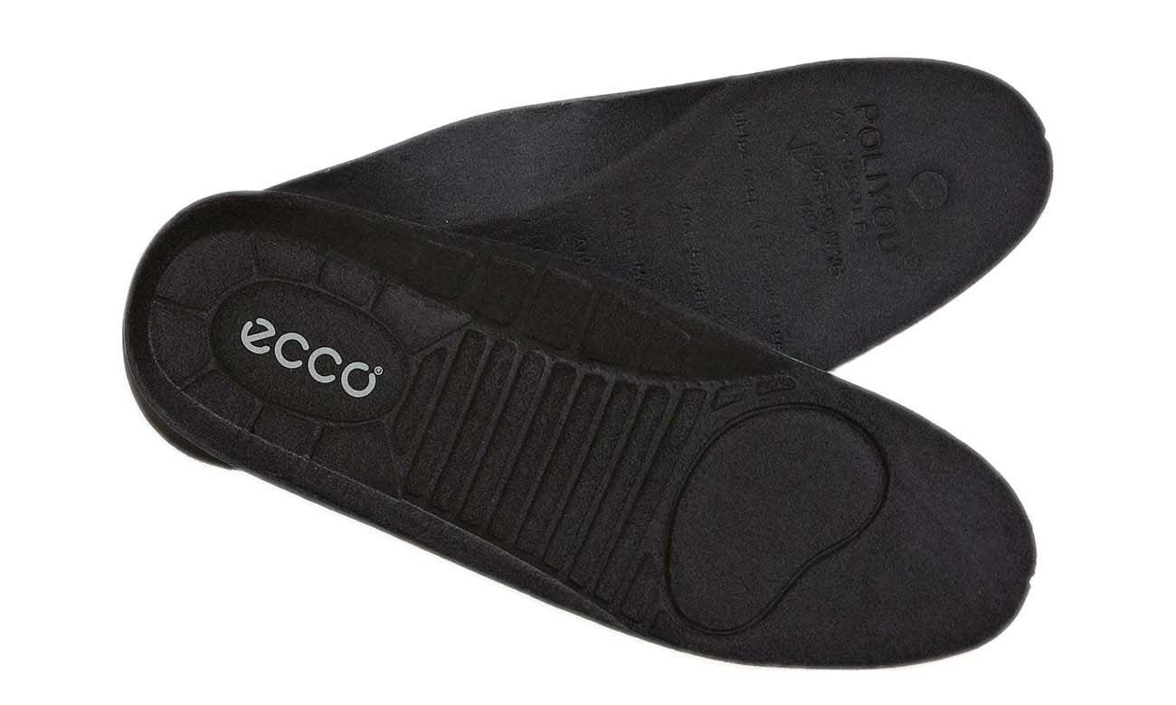 Artificial Inlay Soles