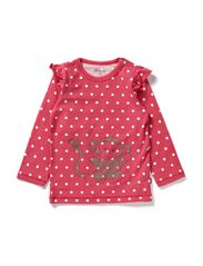 Minymo Emu 04 - Raspberry Sorbet
